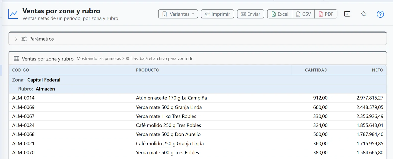 Resultado del reporte: agrupado por zona y rubro, con los botones Imprimir, Enviar, Excel, CSV y PDF
